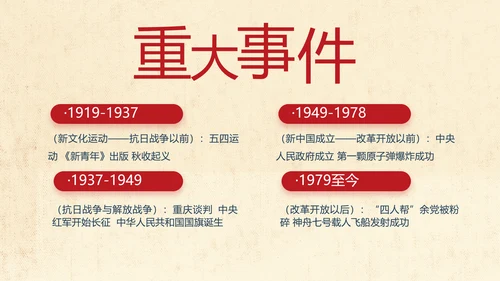 红领巾心向党少先队员风采展示PPT