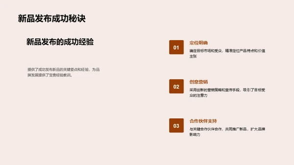 20XX品牌半年回顾