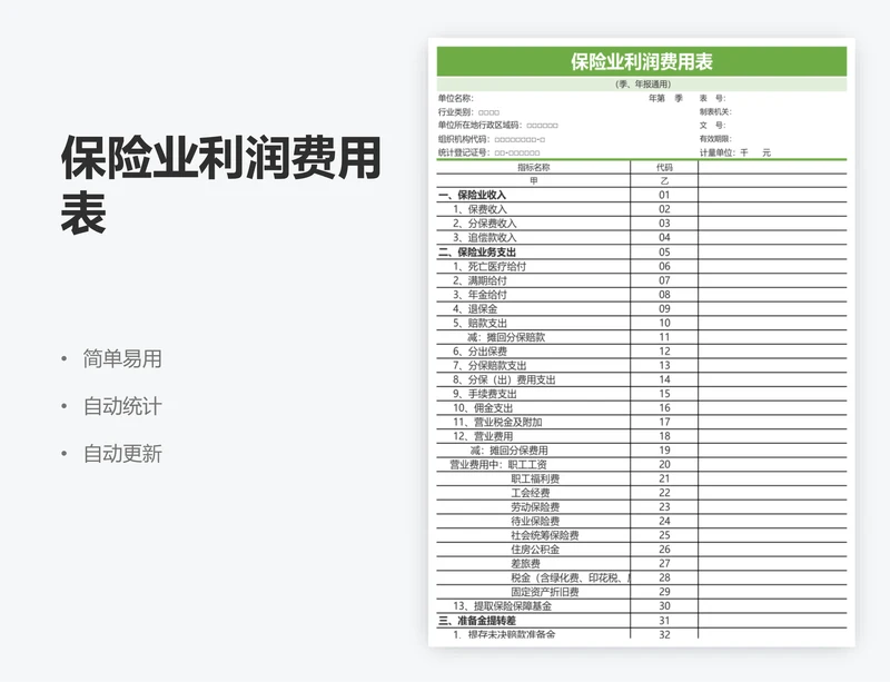 保险业利润费用表