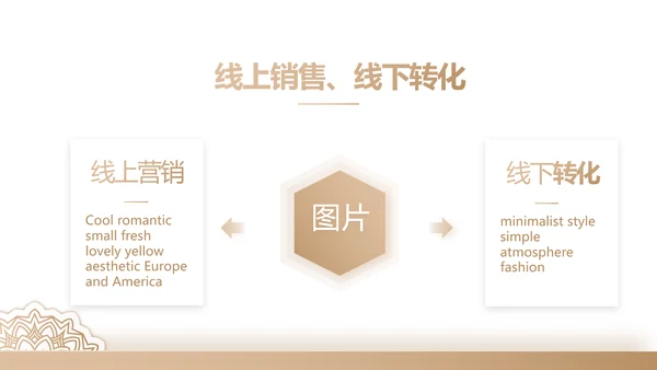 金色高端霸气创业融资计划书商业计划书PPT