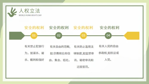 世界人权日活动策划通用PPT模板