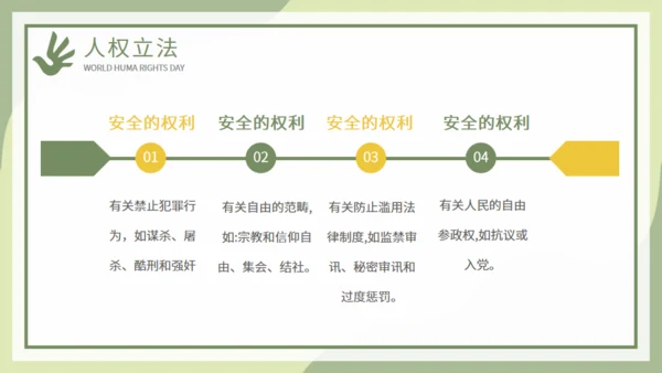 世界人权日活动策划通用PPT模板