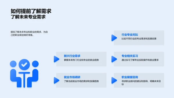 高考规划讲解PPT模板