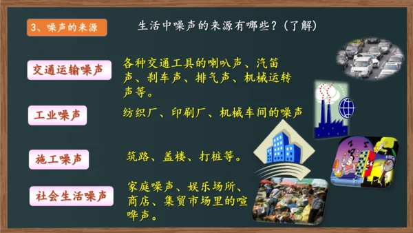 2.4噪声的危害和控制-2023-2024学年八年级上册物理同步考点提升课件（人教版）