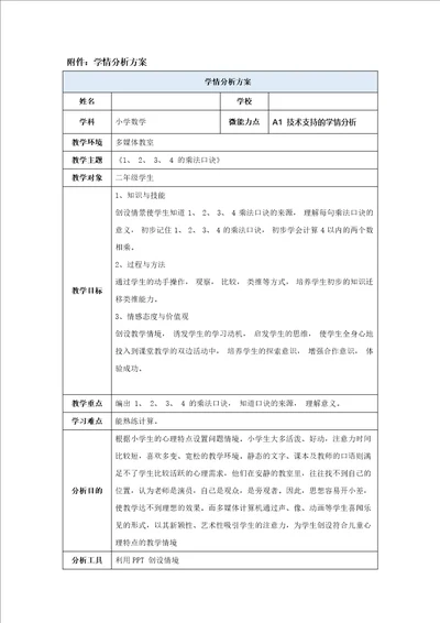 小学学情分析方案二年级数学