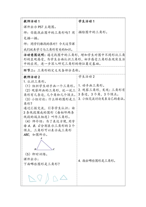 大单元教学【核心素养目标】5.1  三角形的特性（表格式）教学设计 人教版四年级下册