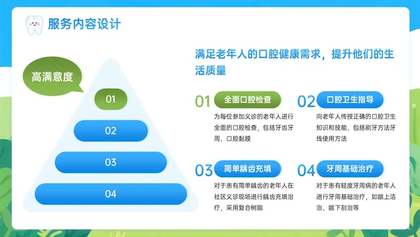 蓝绿色插画风关于社区义诊助力老年口腔保健PPT模板