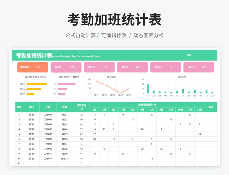 考勤加班统计表