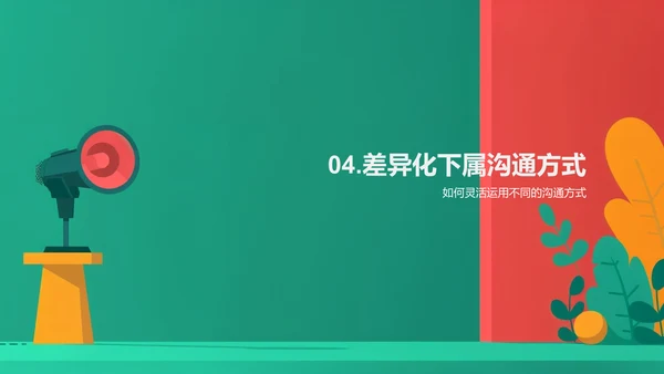 提升领导沟通技巧PPT模板