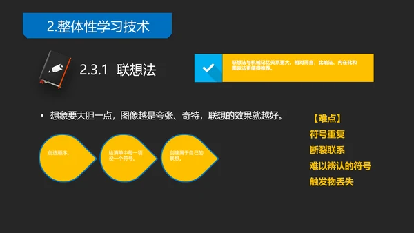 《如何高效教学》读书笔记教学PPT模板