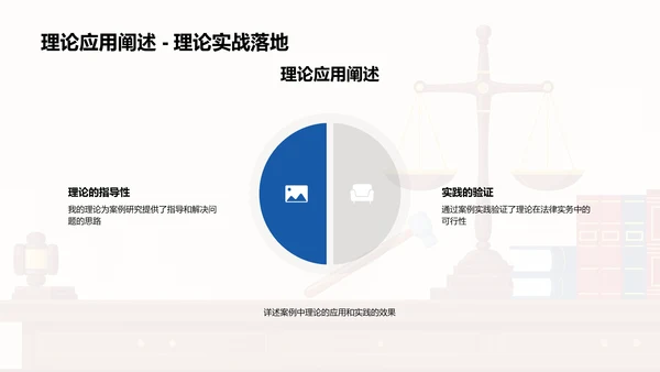 法律研究答辩报告PPT模板