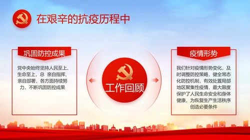 红色大气乡镇村支部书记述职报告PPT