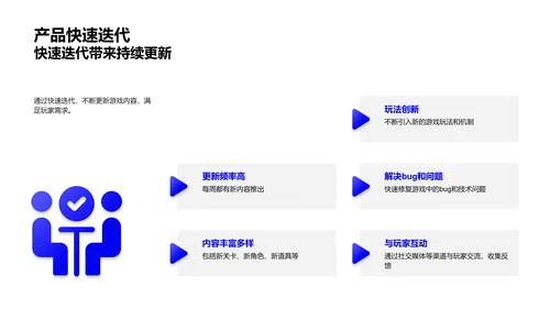 双十二游戏市场洞察