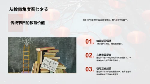 七夕节的多元解读