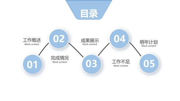 乘风破浪企业年终工作总结计划通用PPT模板