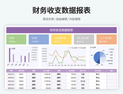 财务收支记账管理系统