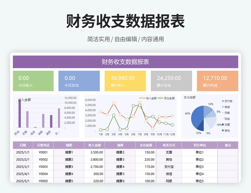 财务收支记账管理系统