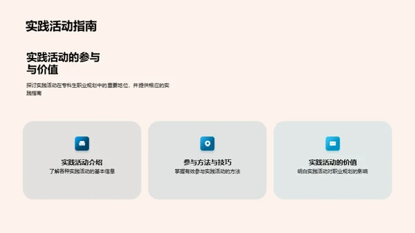 专科行业研究探讨