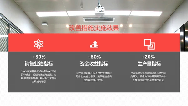 高端商业计划书企业宣传策划计划汇报通用PPT模板