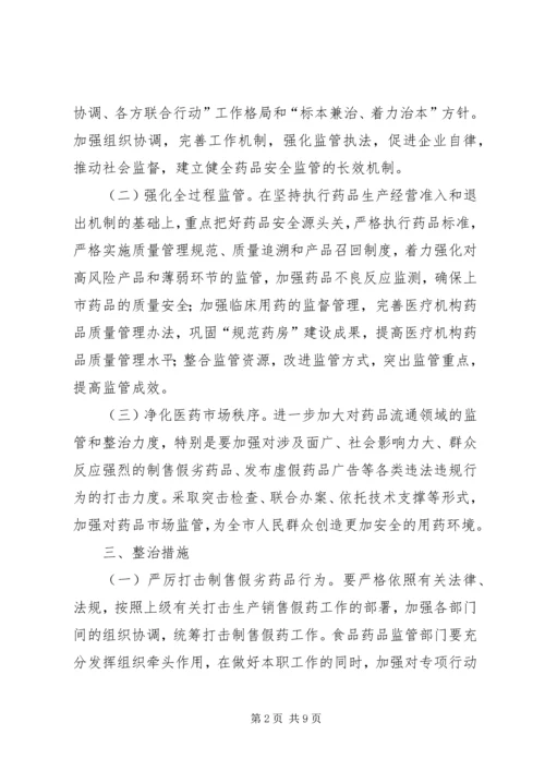 药品安全专项整治工作方案 (4).docx