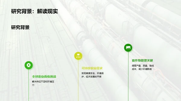 农业可持续发展的科学方法