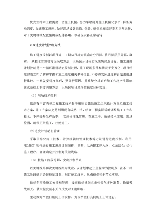 智能化综合项目施工专项方案.docx