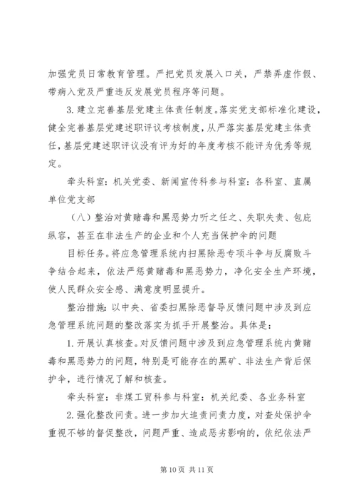 党组“不忘初心、牢记使命”主题教育开展专项整治工作方案.docx