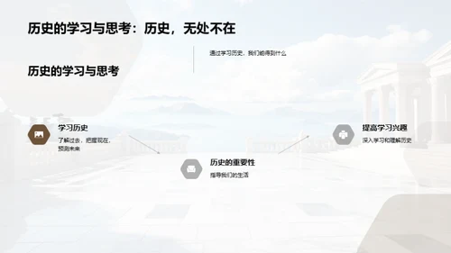 历史的力量与价值