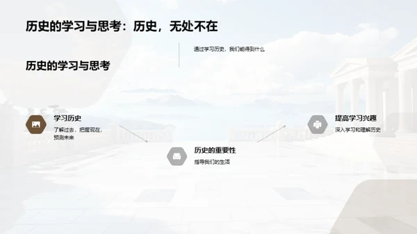 历史的力量与价值