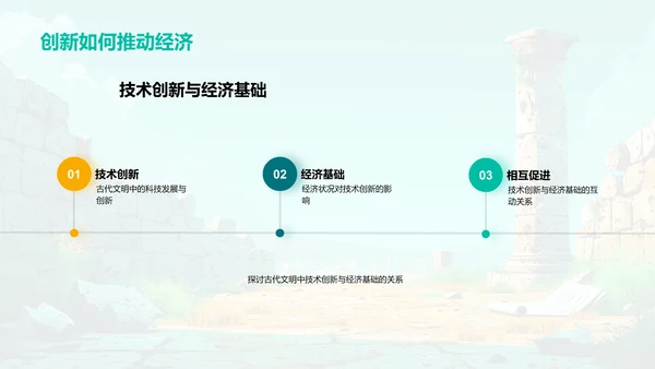 古代文明深度研究PPT模板