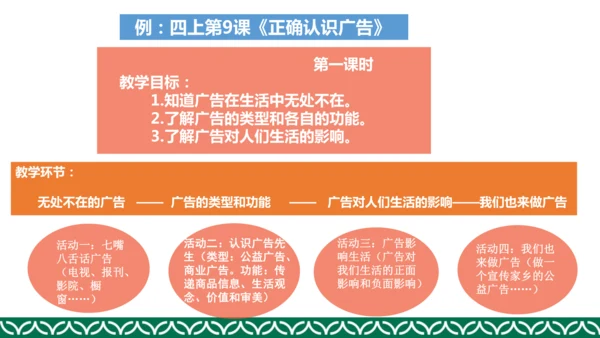 统编版四年级上册道德与法治教材解析