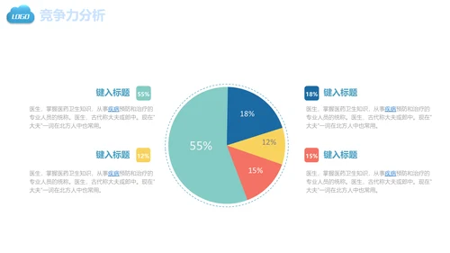 医疗健康保健医学医院医生通用PPT