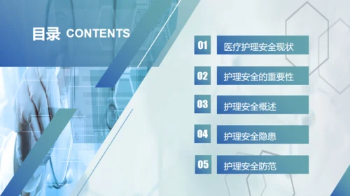 医疗护士护理安全管理通用PPT模板