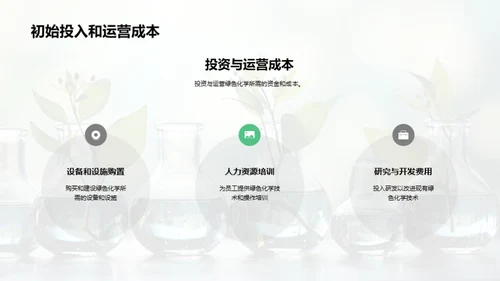 绿色化学之路