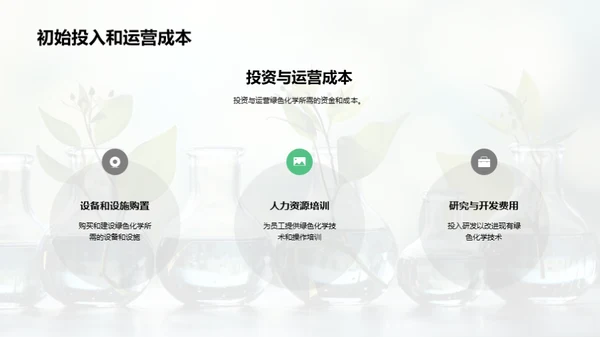 绿色化学之路