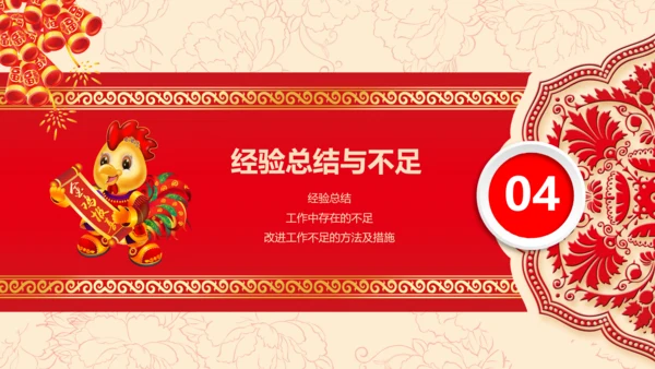 2017鸡年警察公安局新年春节总结PPT