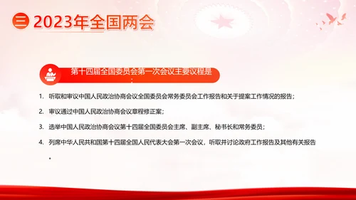全国两会精神两会常识两会看点两会政府工作报告PPT