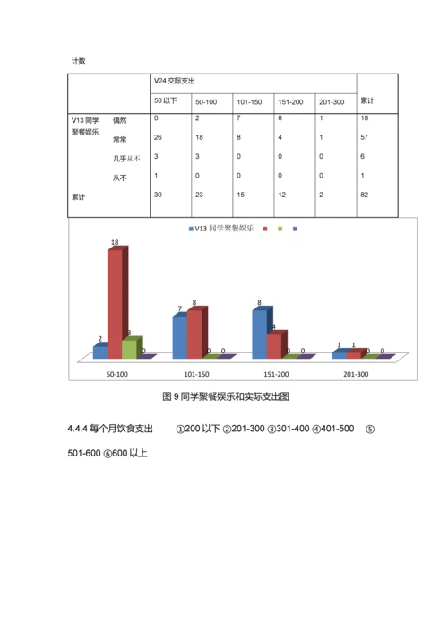 大学生日常生活消费情况市场调研研究报告.docx