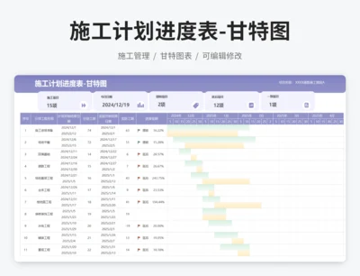 施工计划进度表-甘特图