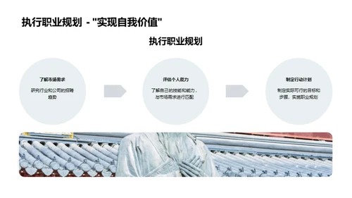 未来就业：市场与规划