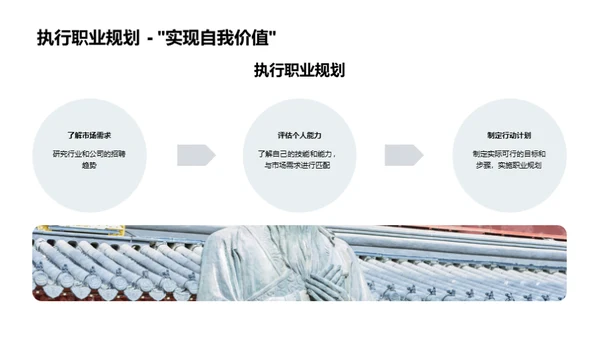 未来就业：市场与规划