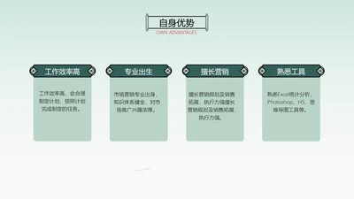 简约风并列关系4项PPT单页