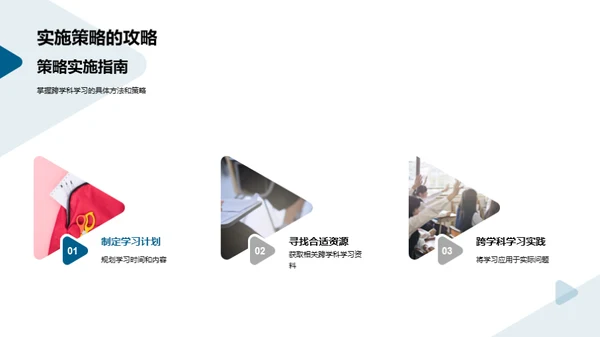 跨学科学习全解析