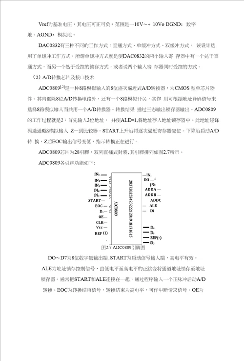 毕业设计论文基于单片机的电子负载的设计