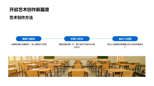 解读艺术生命力