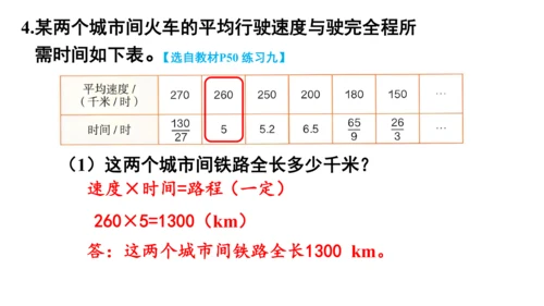 新人教版数学六年级下册4.8.练习课（正比例和反比例）课件（42张PPT)