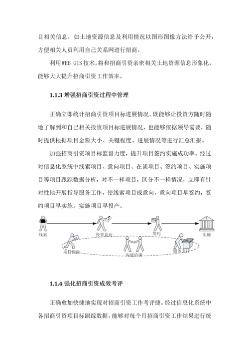 招商平台建设专业方案.docx