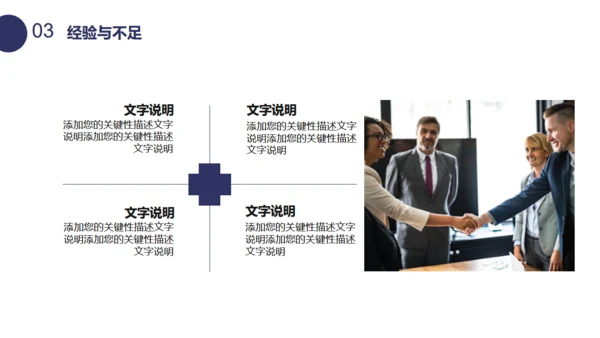 商务风企业员工转正述职报告通用PPT模板