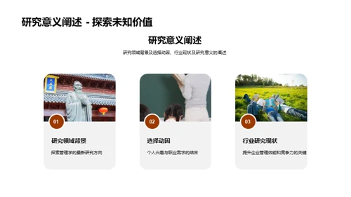 研究之路：管理学探索