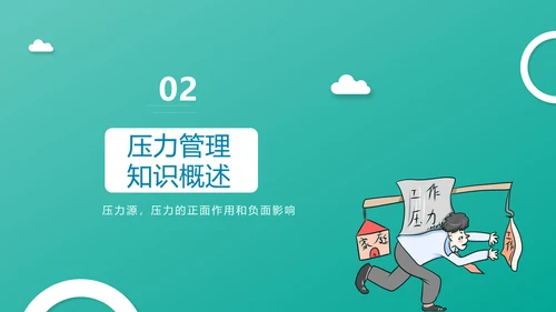 企业管理之员工压力管理PPT模板
